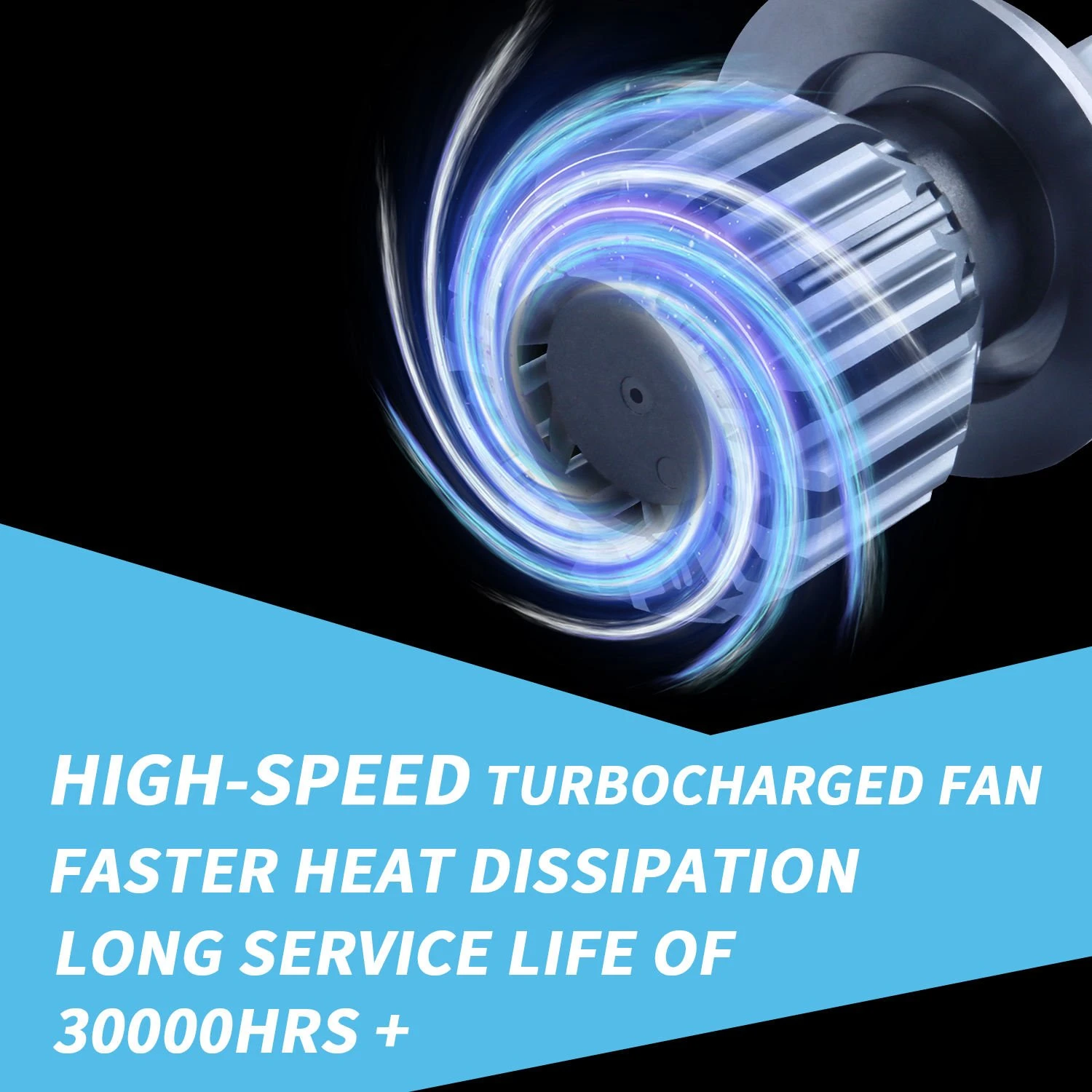Automobile Led Headlight